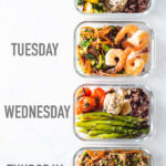 Meal Plans Meal Prep Pittsburgh Meal Plan Prep