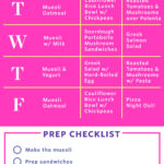 Meal Prep Plan How I Prep A Week Of Easy Mediterranean Diet Meals Kitchn - Easiest Mediterranean Diet Plan