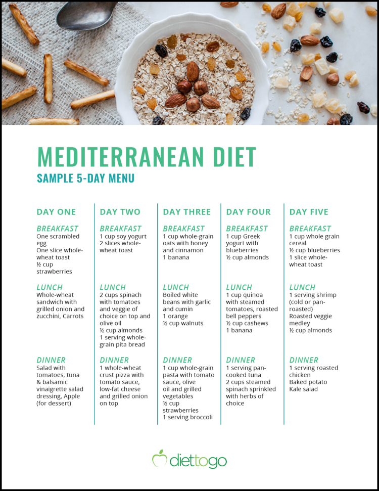 Mediterranean Diet 101 - Mediterranean Diet Plan Sample Menus