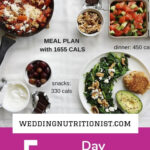 Mediterranean Diet 5 Day Meal Plan Featuring Walnuts With Images  - 5 Day Mediterranean Diet Plan