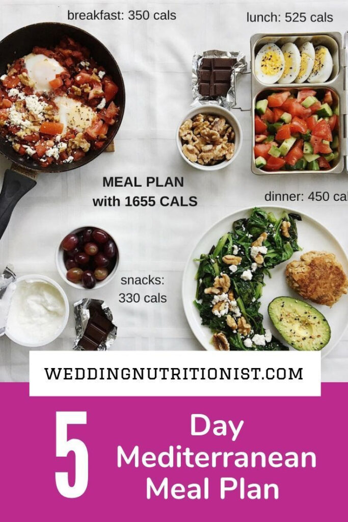 Mediterranean Diet 5 Day Meal Plan Featuring Walnuts With Images  - 5 Day Mediterranean Diet Plan