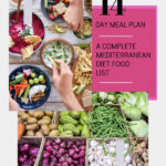 Mediterranean Diet Complete Food List And 14 Day Meal Plan  - 14 Day Mediterranean Diet Meal Plan