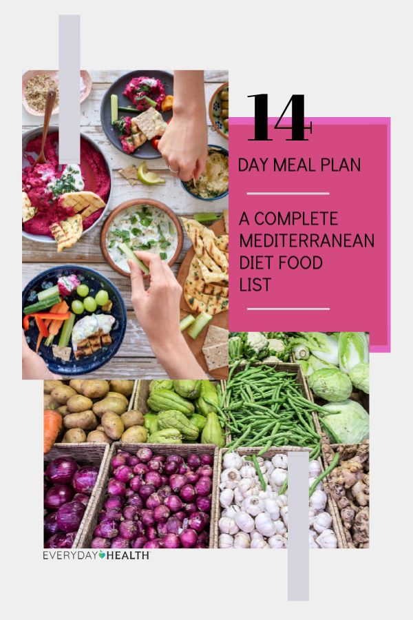 Mediterranean Diet Complete Food List And 14 Day Meal Plan  - 14 Day Mediterranean Diet Meal Plan