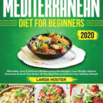 Mediterranean Diet For Beginners 2020 30 Day Meal Plan Paperback EBay - Mediterranean Diet 30 Day Meal Plan Book