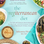 Mediterranean Diet Plant Based Dietitian - Plant Based Mediterranean Diet Plan
