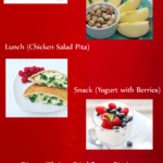 Military Diet 4 Days Off Menu 1500 Calories Meal Plan