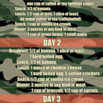 Military Diet Meal Plan To Lose Up To 10 Pounds In 3 Days Fitneass