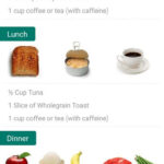 Military Diet Meal Plan To Lose Up To 10 Pounds In 3 Days GymGuider