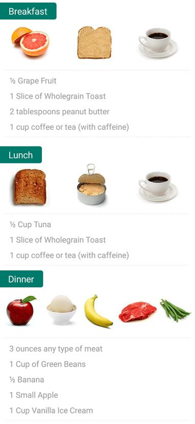 Military Diet Meal Plan To Lose Up To 10 Pounds In 3 Days GymGuider