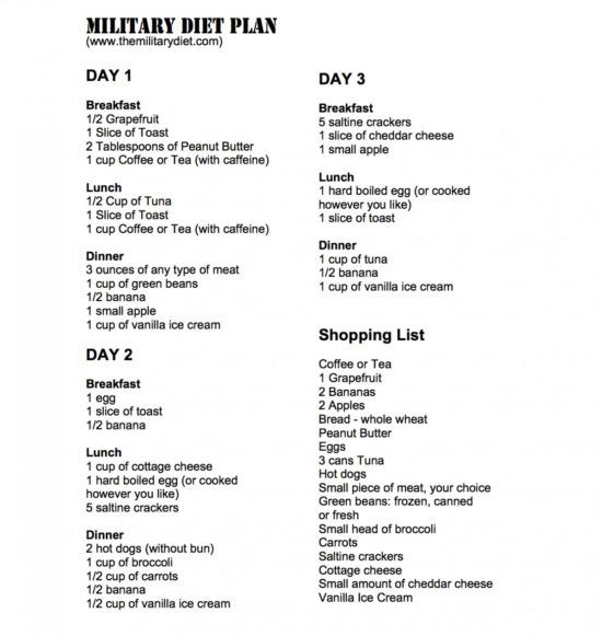 Military Diet Plan 3 Day Diet Drop 10 Pounds Easily HEALTH Military 