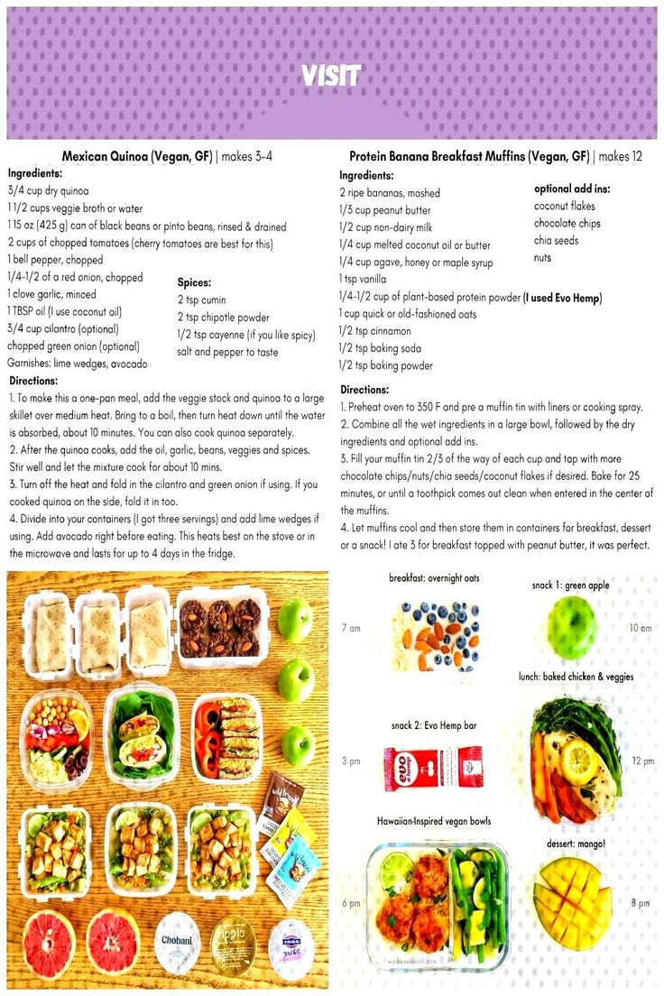 Noom Sample Menu Plan