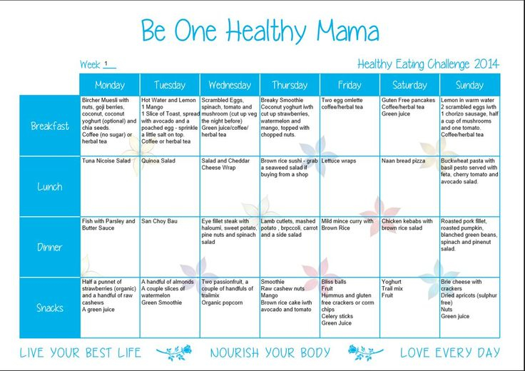 One Month Healthy Eating Plan Healthy Eating Plan Healthy Eating  - 1 Month Mediterranean Diet Plan