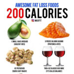 Phil Mickelson Weight Loss Diet Plan Pin On Weight Loss Phil