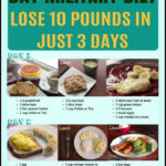 Pin By Andrew Stanley On 3 Day Diet Diet Loss Military Diet