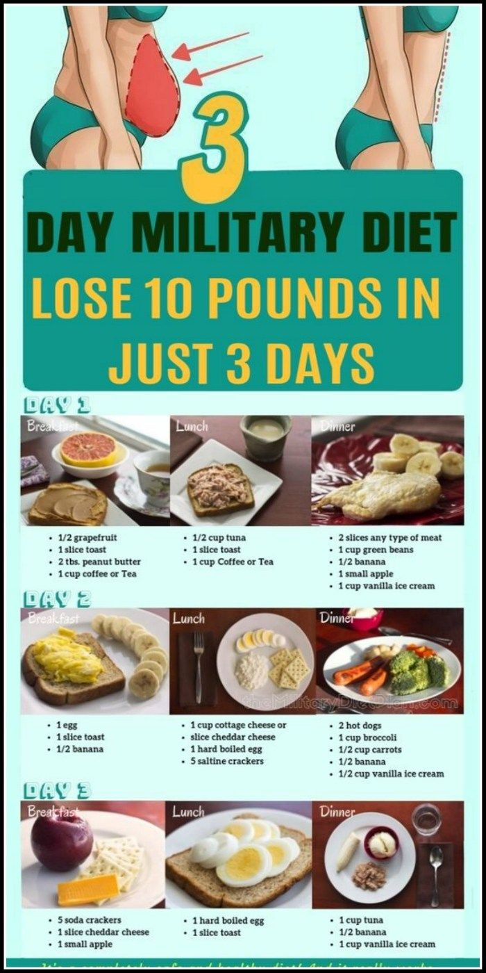 Pin By Andrew Stanley On 3 Day Diet Diet Loss Military Diet 