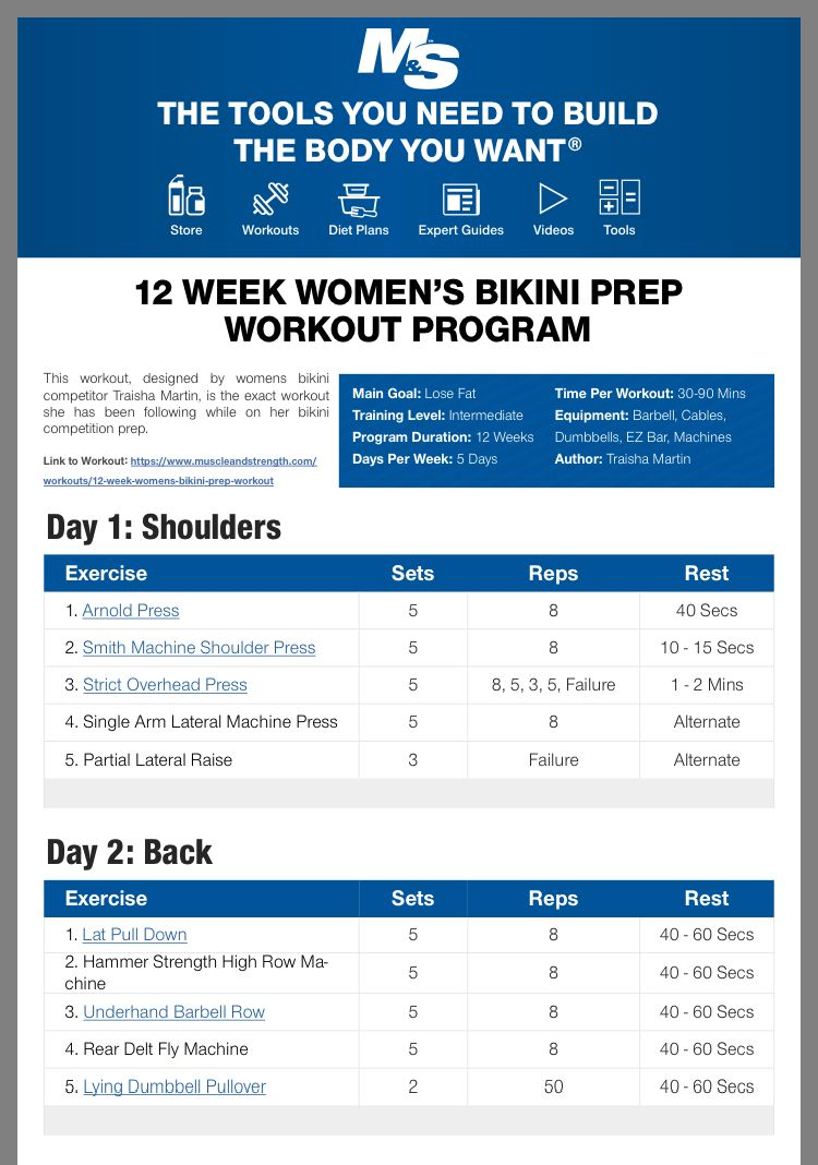 Pin By Jennifer Nelson On Fitness Workout Diet Plan Workout Programs