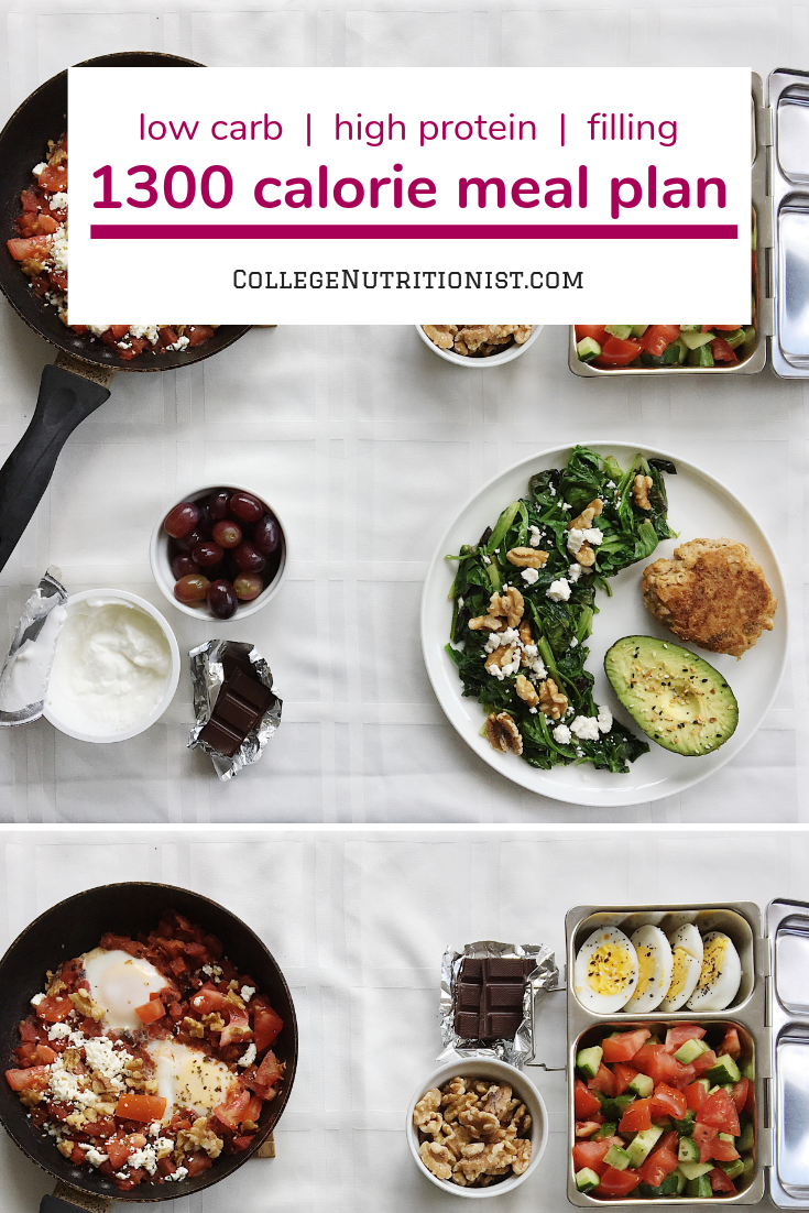 Pin On Breakfast Ideas For College Students - Healthy Meal Plan Mediterranean Diet College Student