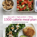 Pin On Brunch On A Budget - Low Carb Mediterranean Meal Plan