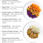 Pin On Diet Low Carb