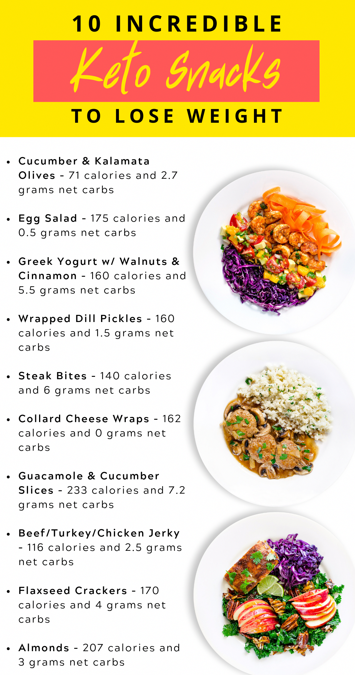 Pin On Diet Low Carb