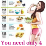 Pin On Diet Plan Weight Loss Tips