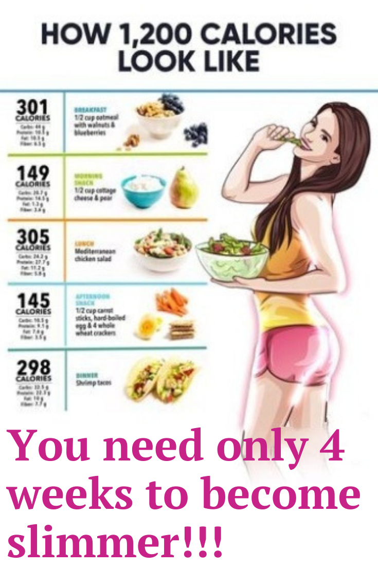 Pin On Diet Plan Weight Loss Tips