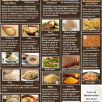 Pin On Food - Mediterranean Diet For Fatty Liver Meal Plan