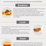 Pin On Great Weight Loss Foods