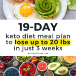 Pin On Healthy Keto