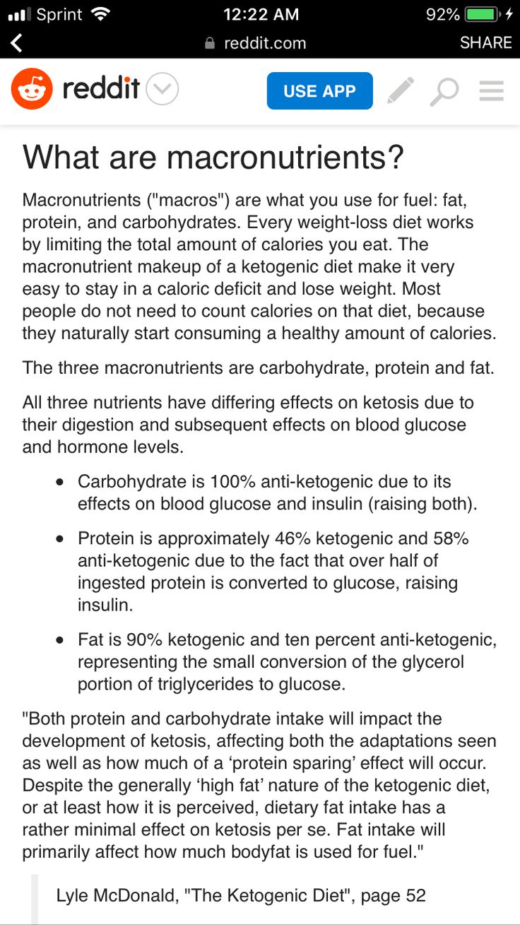 Pin On Keto