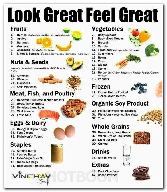 Pin On Low Cholesterol Diet