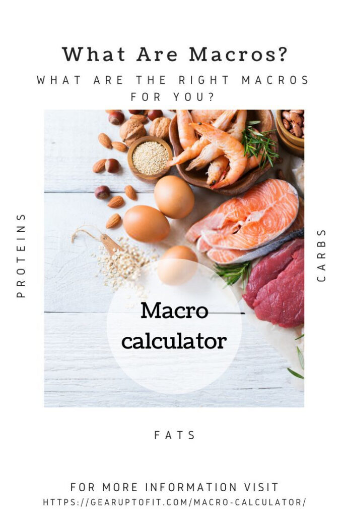 Pin On Organifi Green Drink Review - Mediterranean Diet Plan Calculator Macros