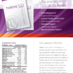 Pin On Thrive Info