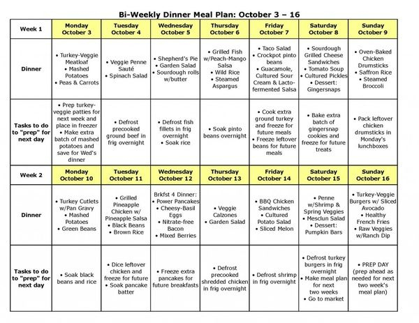 Pin On Weight Loss Journey