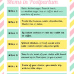 Postpartum Diet For Moms Postpartum Diet Diet For Breastfeeding Moms