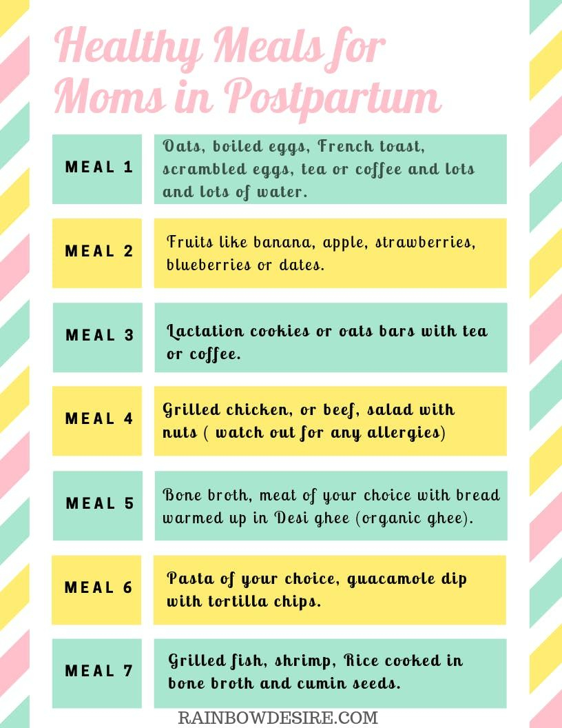 Postpartum Diet For Moms Postpartum Diet Diet For Breastfeeding Moms