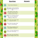 Printable Christmas Trivia Game Moms Munchkins