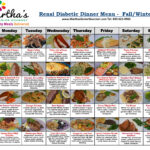 Renal Diabetic Menu