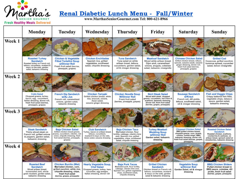 Renal Diabetic Menu Healthy Meal Delivery Diabetic Meals Delivered