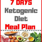 Six Diet Plan Recipes weightlossgoals MilitaryDietPlan 7 Day Diet