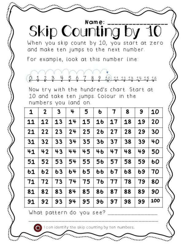 Skip Counting 2s 5s And 10s For 2nd Grade Math Made By Teachers