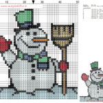 Small Snowman Cross Stitch Pattern Free 50x51 Stitches Free Cross