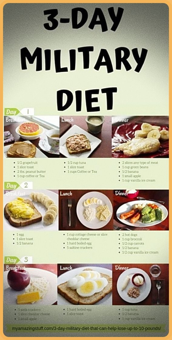 The Military 3 Day Diet Plan To Lose 10 Pounds In 1 A Week In 2020