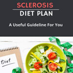 The Multiple Sclerosis Diet Plan A Useful Guideline For You Ms Diet