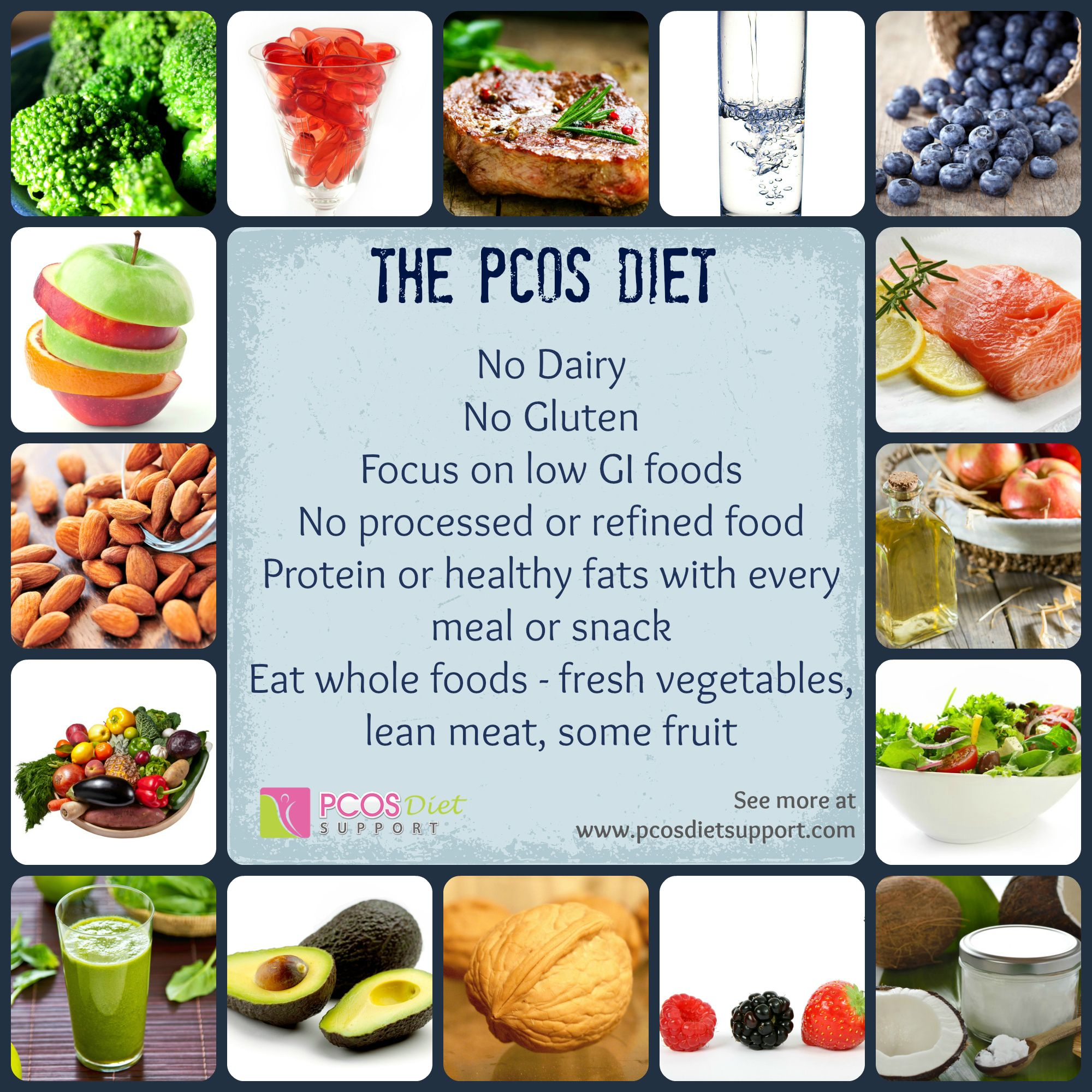 The PCOS Diet Simplified Pcos Recipes Pcos Diet Support Pcos Diet Plan