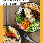 This Mediterranean Diet Plan For Beginners Is Mostly Plant Based And  - Plant Based Mediterranean Diet Plan