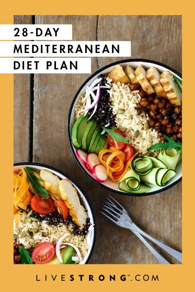 This Mediterranean Diet Plan For Beginners Is Mostly Plant Based And  - Plant Based Mediterranean Diet Plan