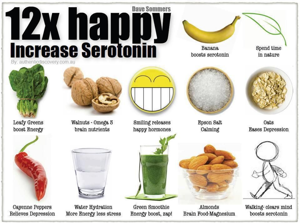 Twelve Natural Ways To Increase Serotonin mood Dave Sommers The 