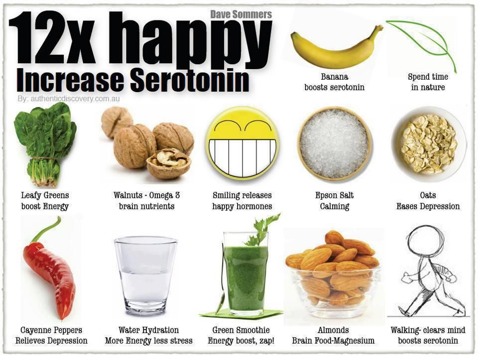 Twelve Natural Ways To Increase Serotonin mood Dave Sommers The