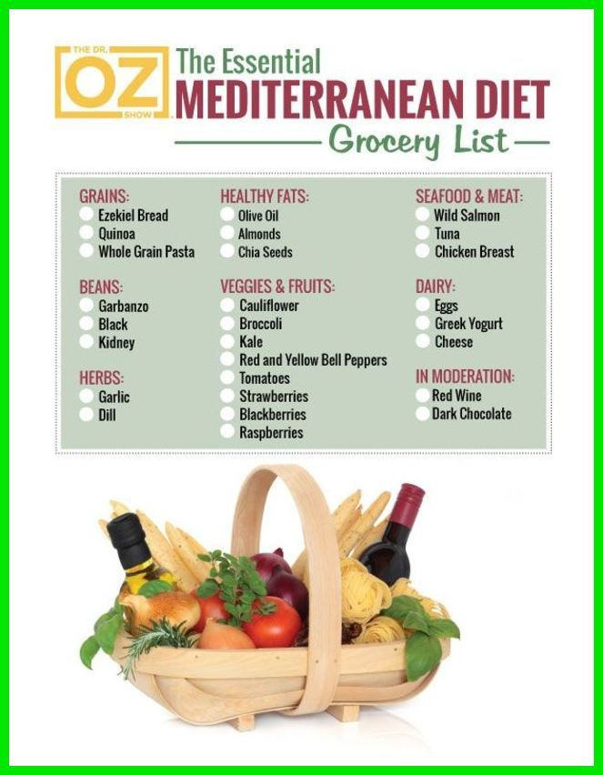 Type 1 Diabetes Diet How To Manage Type 1 Diabetes Diet Grocery  - Mediterranean Diet Plan For Type 1 Diabetes